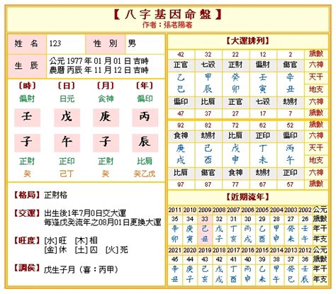 八字五行缺什麼|生辰八字五行排盤，免費八字算命網，生辰八字算命姻緣，免費八。